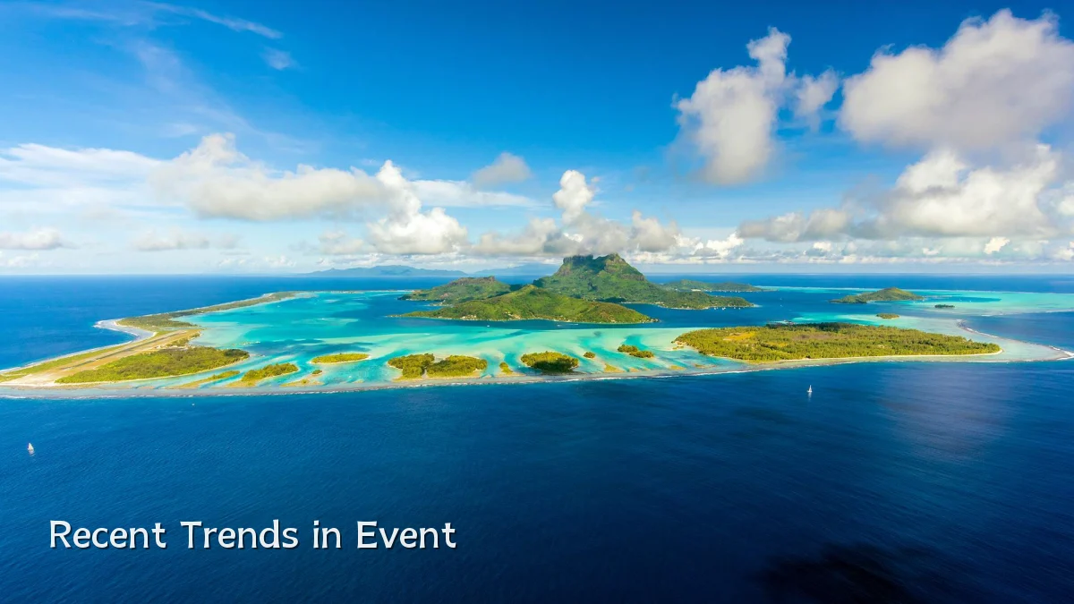 Recent Trends in Event