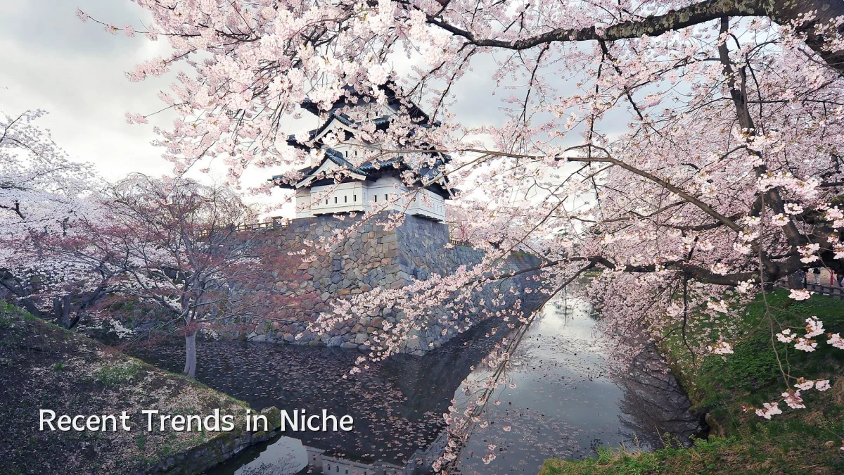 Recent Trends in Niche