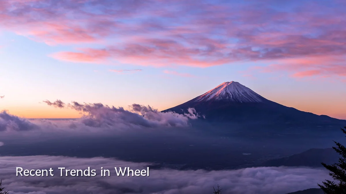 Recent Trends in Wheel